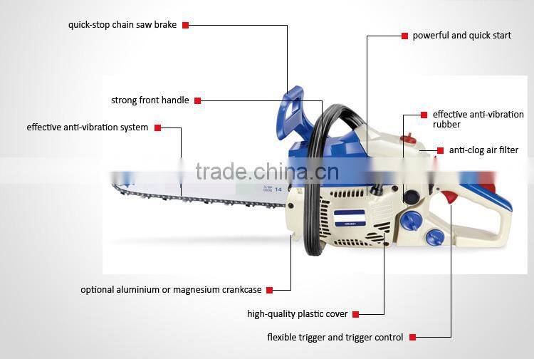 38.3cc/41.2cc 16" 1200W Gasoline Chainsaw CE/GS/EMC/EU2 Approval GW8225
