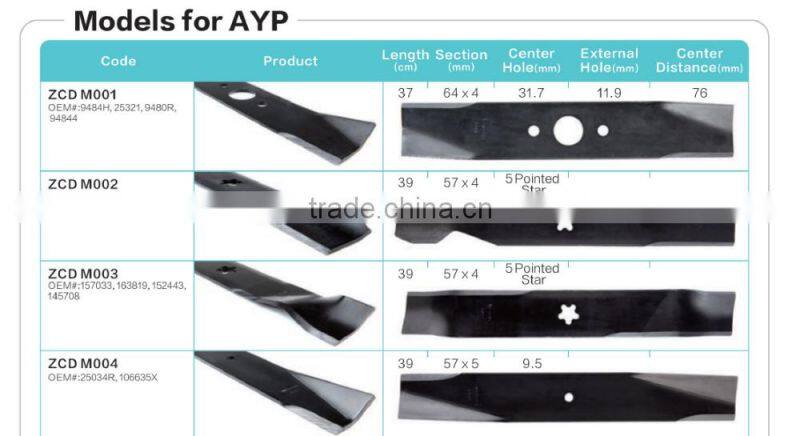 Lawn Mower Blade of AYP