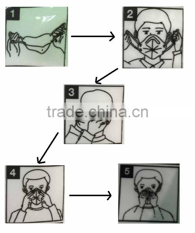 HONEYWELL DISPOSABLE FACE MASK RY-D7031V