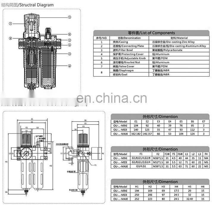 GOGO ATC Highquality Pneumatic air filter regulator and lubricator Manual drain 3/8 inch MINI type FRL air source treatment unit