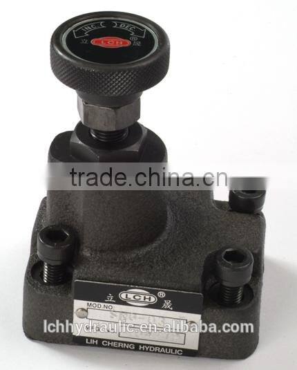 alibaba china supplier hydraulic check valve