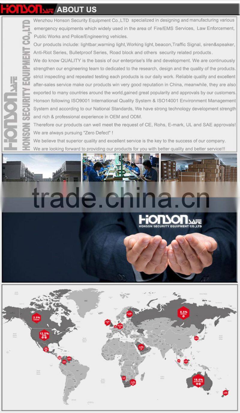 200W Security Protection police car alarm horn YH-201