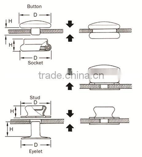 Low price customized popular metal snap button