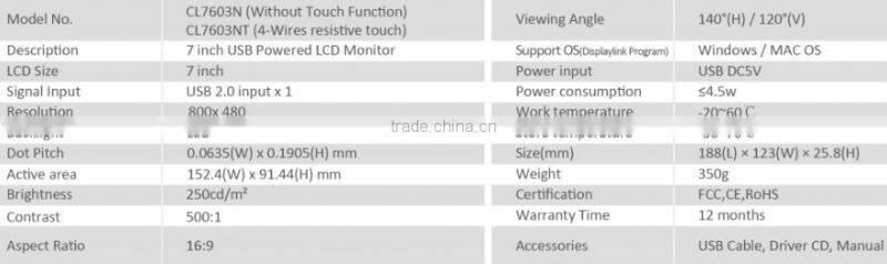 Small 7 inch Touch Screen Monitor, Touch Screen LCD Monitor