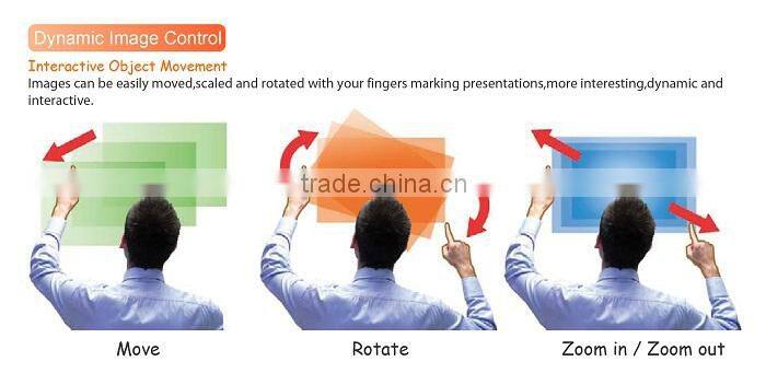 Gaoke interactive flat panel display,Infrared.