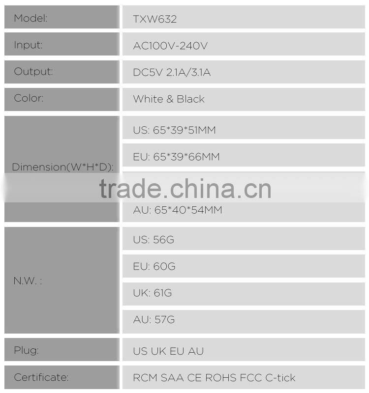 SAA Approved 5V 2A 2 Port Wall Adapter for AU Standards