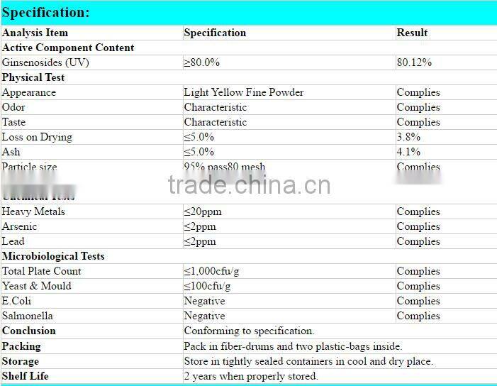 Brazil panax ginseng extract powder with high quality