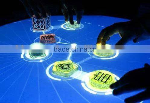 Best Price 40" IR MultiTouch Overlay Kit 16:9 For LED TV