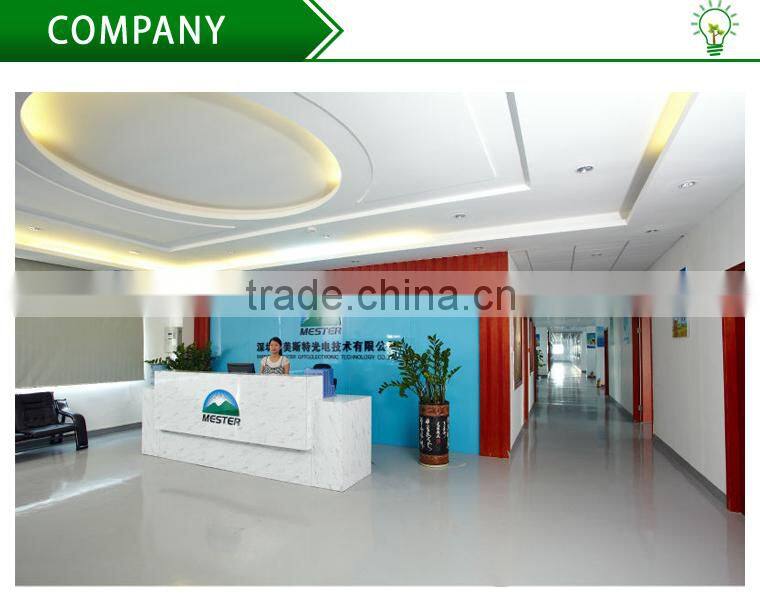 LED Wall Pack Full Cutoff 40W