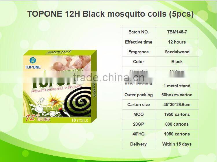 Unbreakable good fragrance plant fiber mosquito coil , mosquito repeller