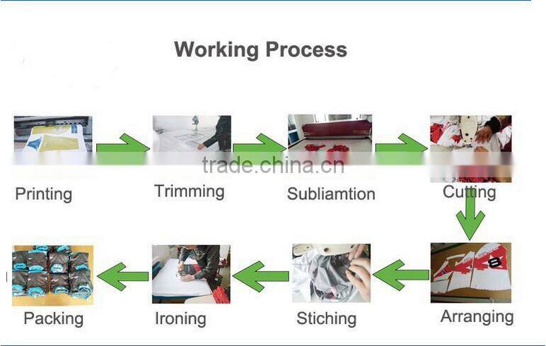 100% polyester Sublimation Custom Rugby Jerseys