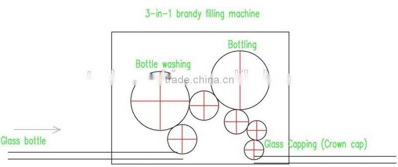 2016 new product for glass water bottle filling machine