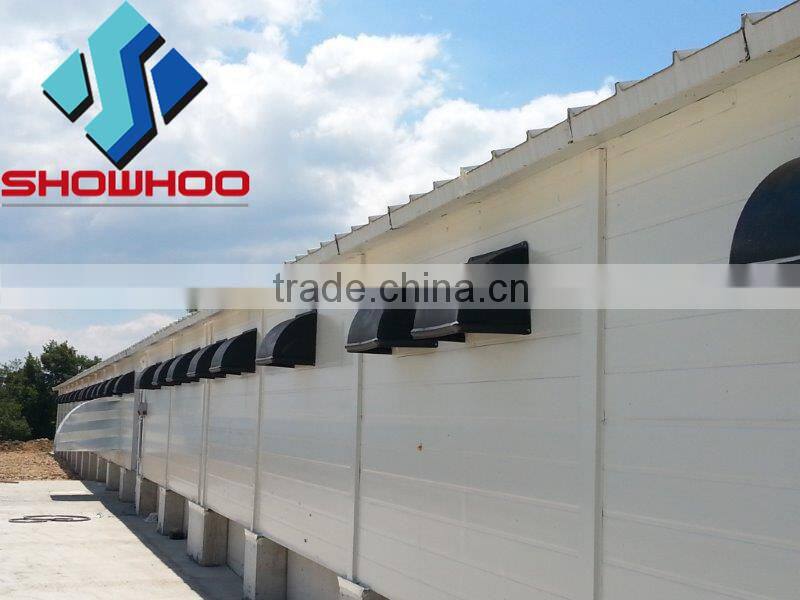 economic real estate china manufacturer constuction building