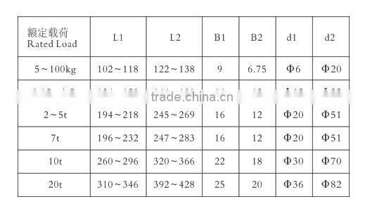 CS-1J s type tension weighing load cell for crane