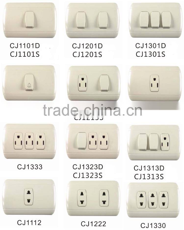CJ1222 American style wall 10A wall socket