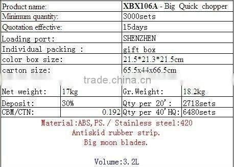 2015 NEW FASHION KITCHEN TOOLS VEGETABLE QUICK CHOPPER