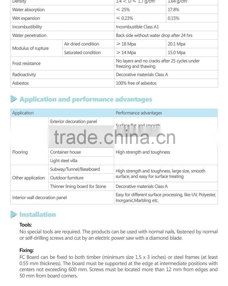 Australian code fibro cement compressed sheet 18mm*1200mm*2700mm