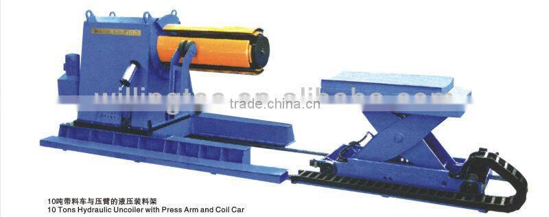European Color uncoiler straightener feeder