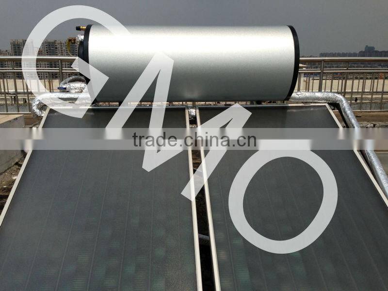 Flat Panel Solar Water Heater | High Efficient Solar Water Heater)