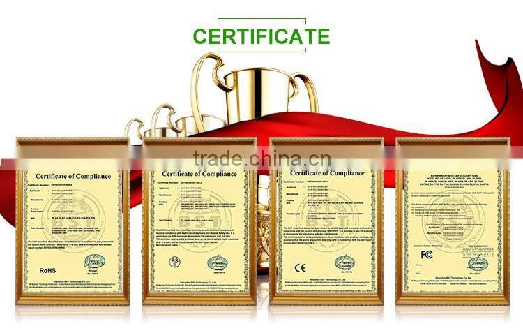 landscape lamp modeling materials