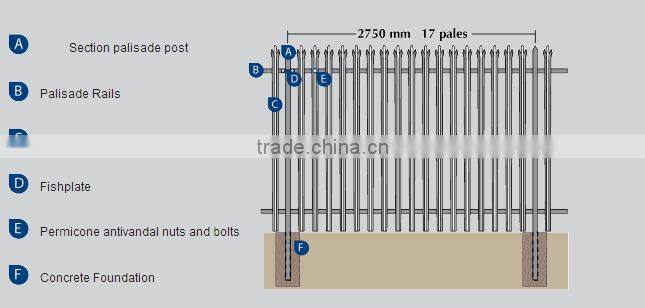 Palisade fencing /Yard fence / mesh fence / weld mesh fence