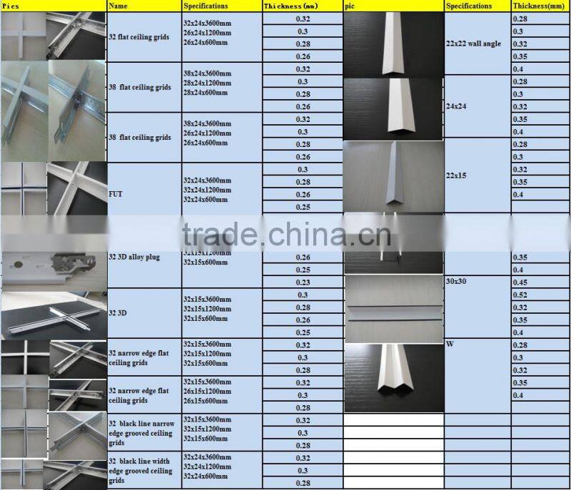 ceiling designs/ceiling tile/gypsum board