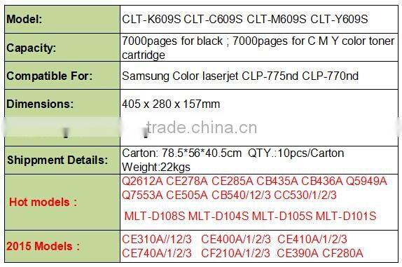 Compatible for Samsung CLP-775nd CLP-770nd toner cartridge CLT-Y609S