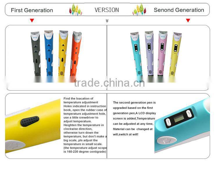 2016 new product 3D ART PEN best gift for the kids