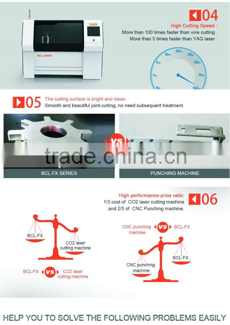 mini cnc laser metal cutting machines