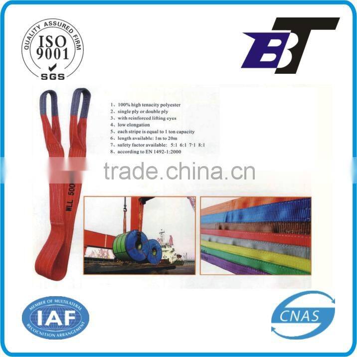 Flat Webbing Sling With Capacity Stripes