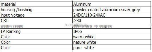 2016 powder coated aluminum silver grey aluminum outdoor recessed led wall light