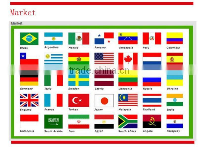 19 inch panel for 110 IDC Block