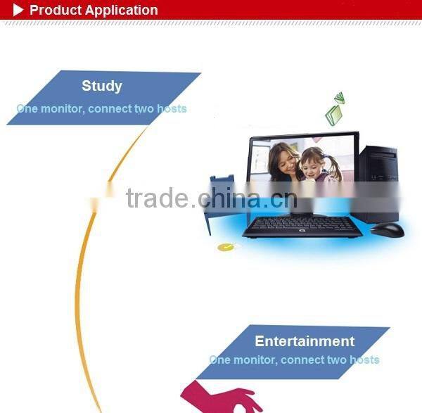 High Quality 2 Port USB KVM Switch