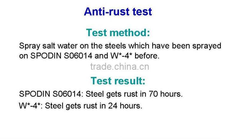 Anti Rust Lubricant Spray Lubricant Spray Penetrant & Lubricant
