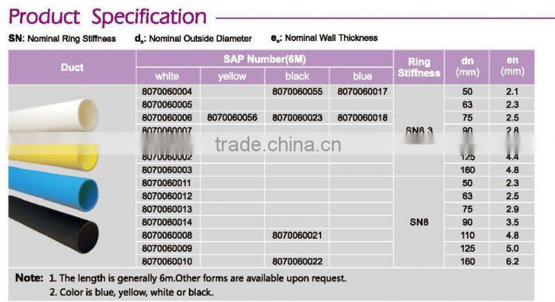Underground communication pipeline PE Solid Wall Pipe