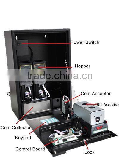 Coin Change Machine(Wall Mounted)