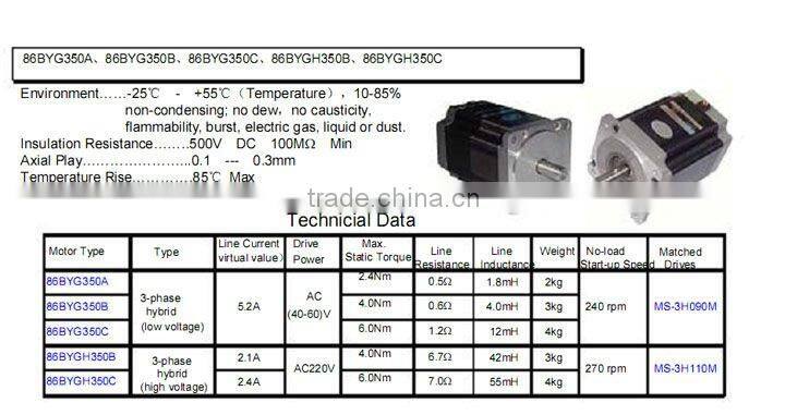 Stepper motor 86BYG350C