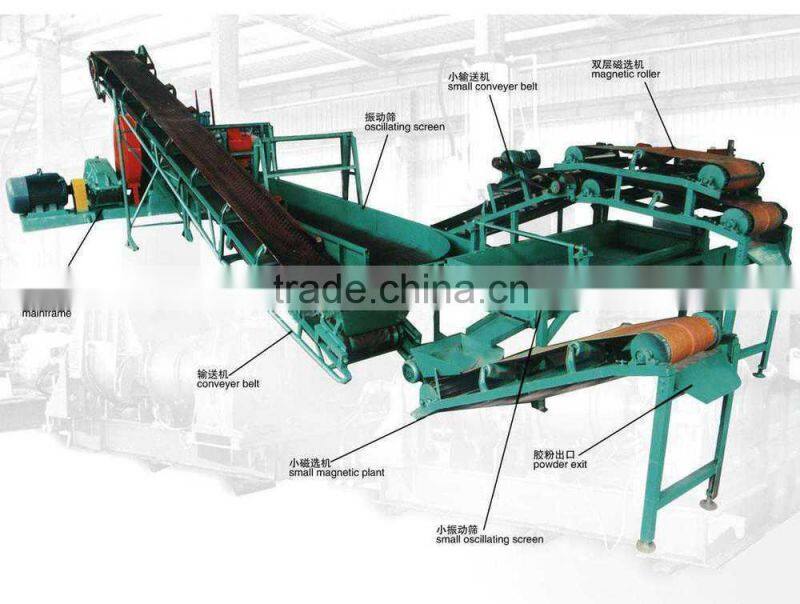 Waste Tire Recycling Rubber Powder Making Machine