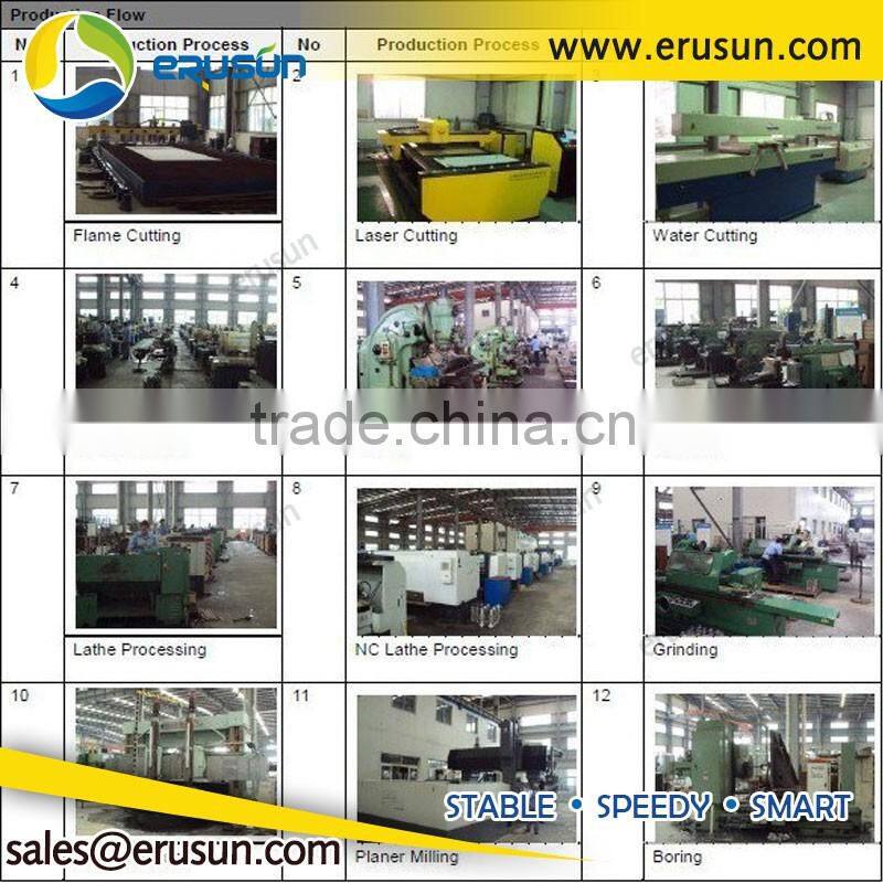 hot sale zhangjiagang water bottling machine