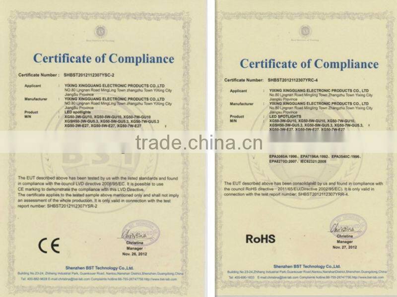 CE ROHS UL energy star TUV FCC A19 Led filament candle