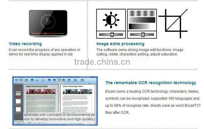 China manufacturer kinds of webcam document scanner
