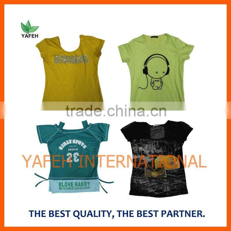 USED CLOTHING IMPORTER & EXPORTER