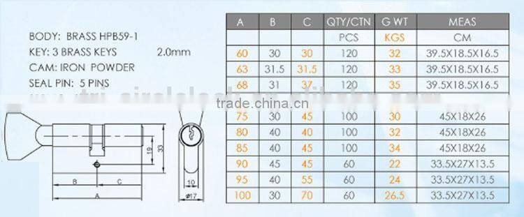 High Quality standard top security cylinder "S" series with knob polished brass