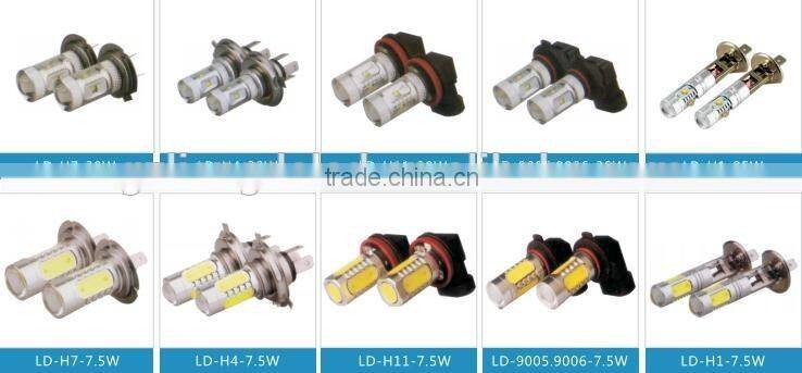 New design car accessories led light car slim daytime running light