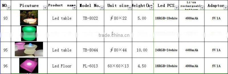 Led dancing floor/ wholesale led color changing floor