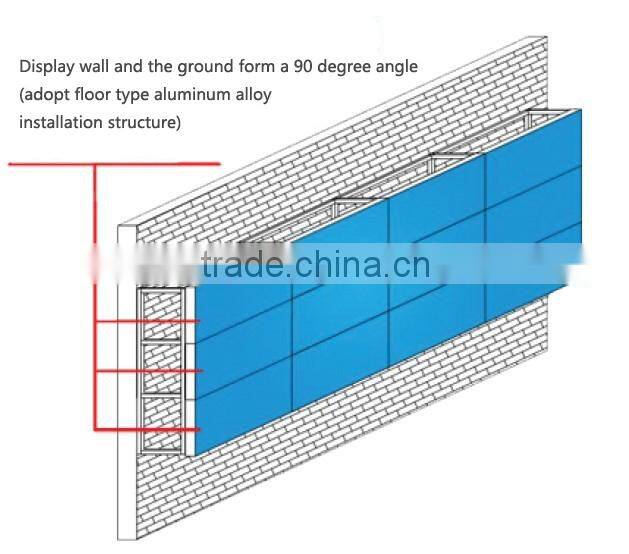 55 inch Super slim LCD video wall,Ultra narrow splicing screen