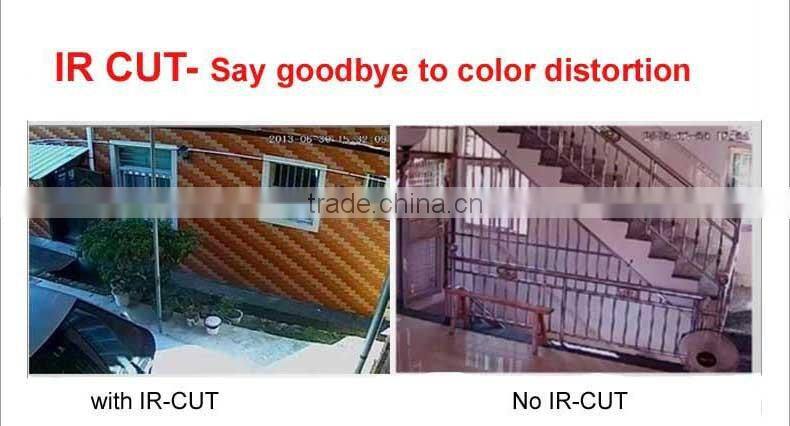 Shenzhen Wholesale CCD Color Sensor CCTV Camera, 15m Night Vision720P HDCVI Dome Camera