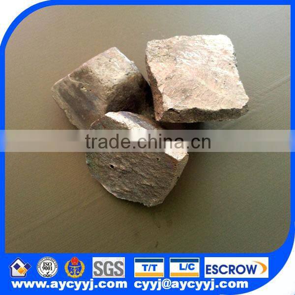 chinese ferro silicon aluminum alloy manufacturing for steelmaking