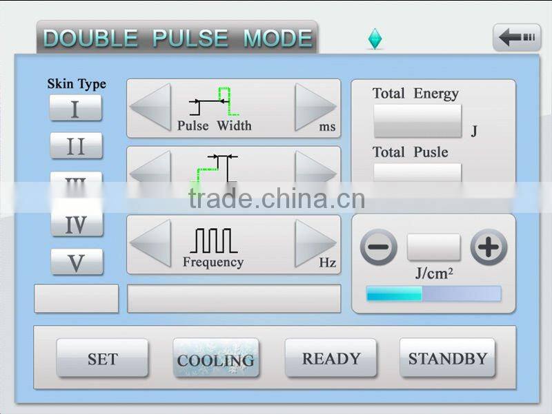 Diode Laser Painless for Hair Removal (810nm)