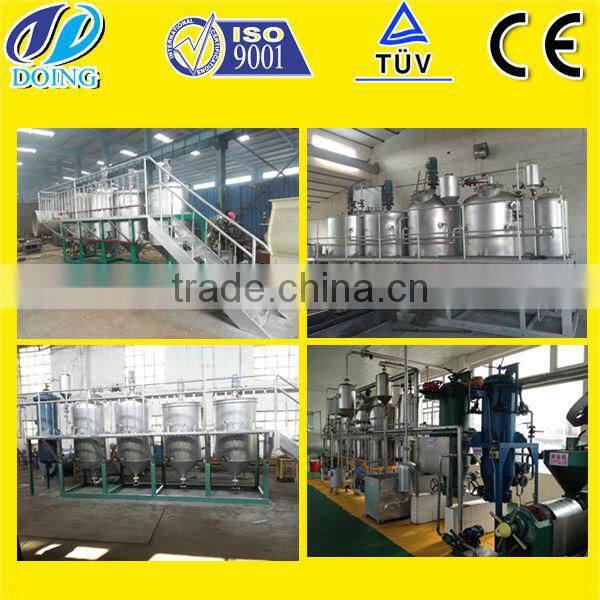Palm oil production line , palm oil process line | plant | factory | machine | machinery | eqiuipment